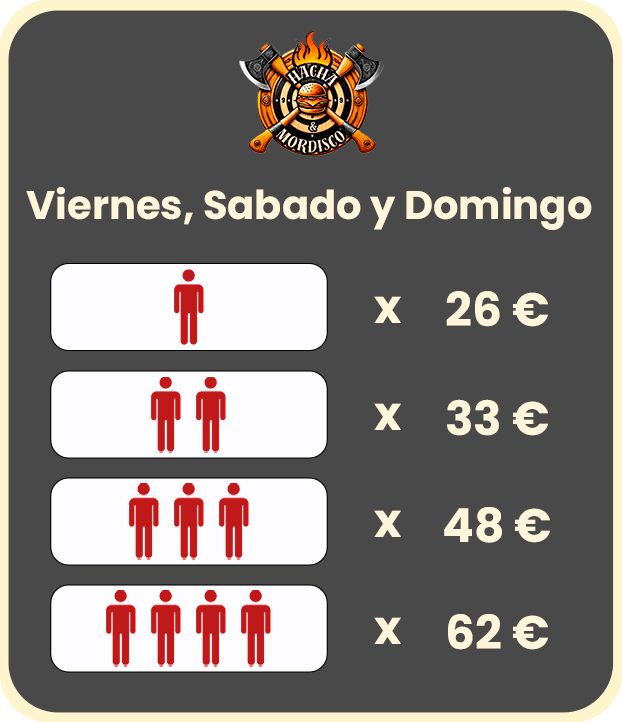 reservas viernes, sabado y domingo